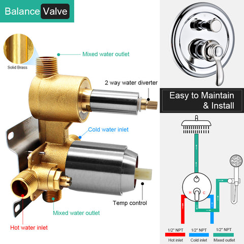 Homekicen Antique Brass Shower System Faucet Set, 9" Rainfall head with Handheld Spray Combo, 2 Way Diverter Pressure Balancing Valve with Trim Kit for Bathroom