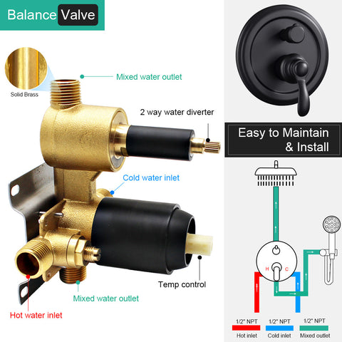 Homekicen Antique Brass Shower System Faucet Set, 9" Rainfall head with Handheld Spray Combo, 2 Way Diverter Pressure Balancing Valve with Trim Kit for Bathroom