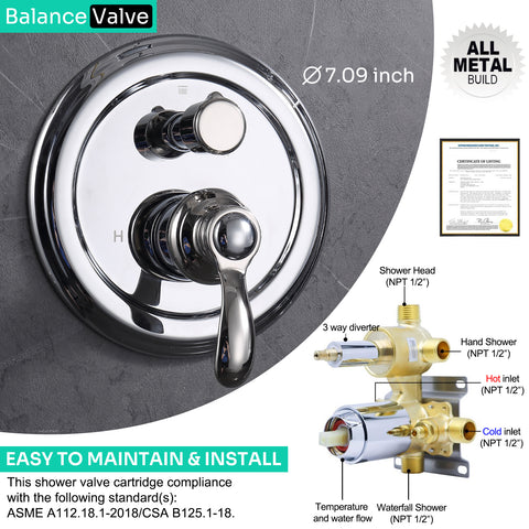 Homekicen Antique Shower-Faucet Sets System, 9" Ceiling Mounted Rain Head & Waterfall Tub Spout and Vintage Handheld Spray Combo, 3 Way Diverter Brass Valve with Trim Kit