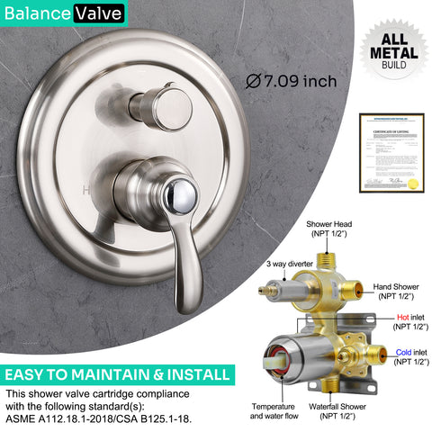 Homekicen Antique Shower-Faucet Sets System, 9" Ceiling Mounted Rain Head & Waterfall Tub Spout and Vintage Handheld Spray Combo, 3 Way Diverter Brass Valve with Trim Kit