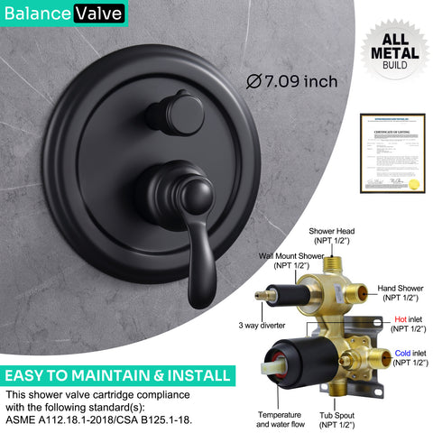 Homekicen Dual Antique Shower Head System with Waterfall Tub Spout: 9" Ceiling Rain & 6" Tilted Rainfall, Handheld Vintage Faucet Set, 4 Way Diverter Brass Valve with Trim Kit