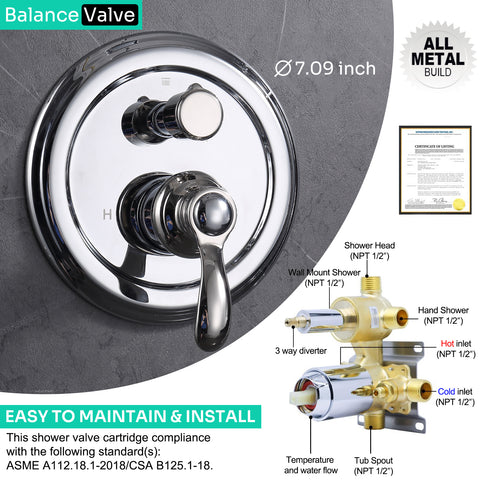 Homekicen Dual Antique Shower Head System with Waterfall Tub Spout: 9" Ceiling Rain & 6" Tilted Rainfall, Handheld Vintage Faucet Set, 4 Way Diverter Brass Valve with Trim Kit