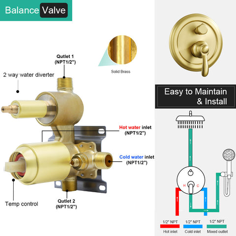 Homekicen Antique Brass Shower System Faucet Set, 9" Rainfall head with Handheld Spray Combo, 2 Way Diverter Pressure Balancing Valve with Trim Kit for Bathroom